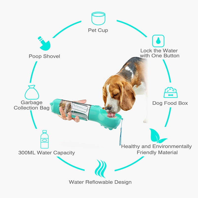 Garrafa Portátil para Pets 3 em 1