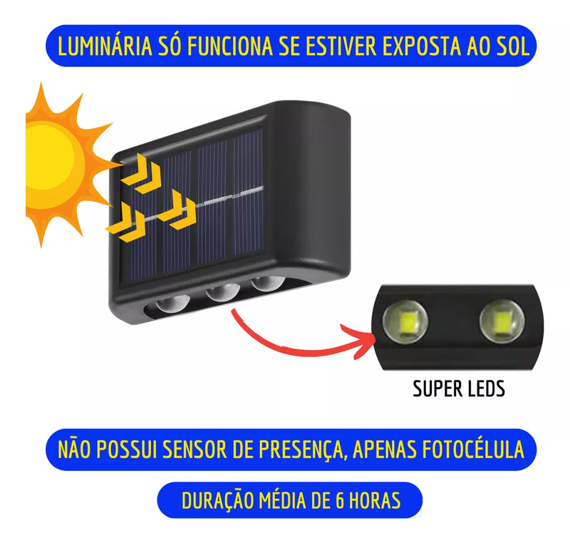 Kit com 4 Arandela solar 6 leds ÚLTIMAS UNIDADES FRETE GRÁTIS